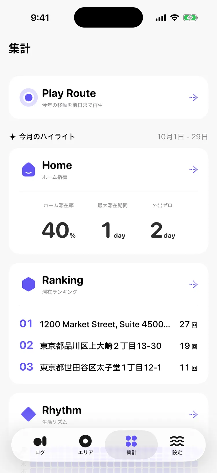 集計画面。ホーム滞在率や滞在ランキングが並ぶ