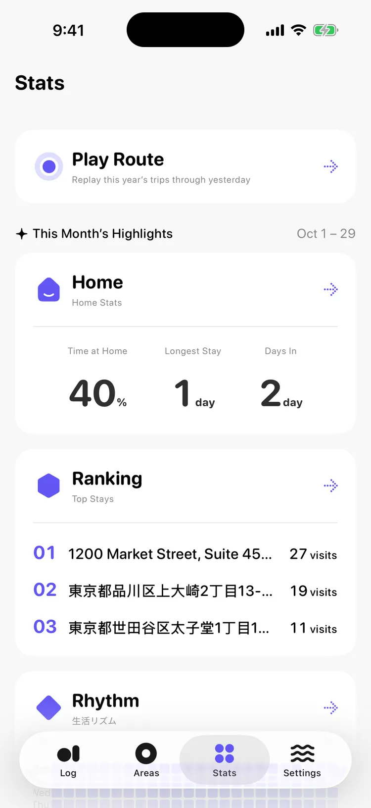 The Stats screen with time at home and top stays